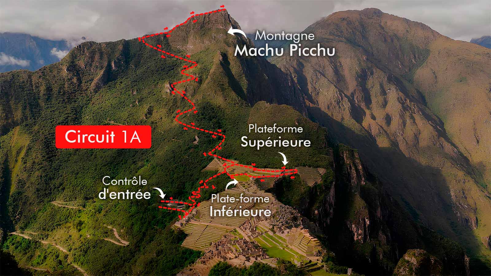 Montagne Machu Picchu Circuit 1A