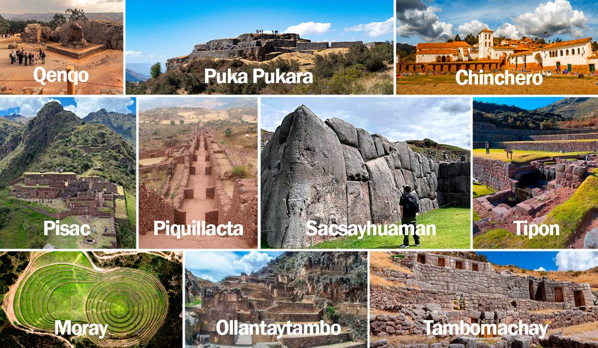 Cusco Tourist Ticket